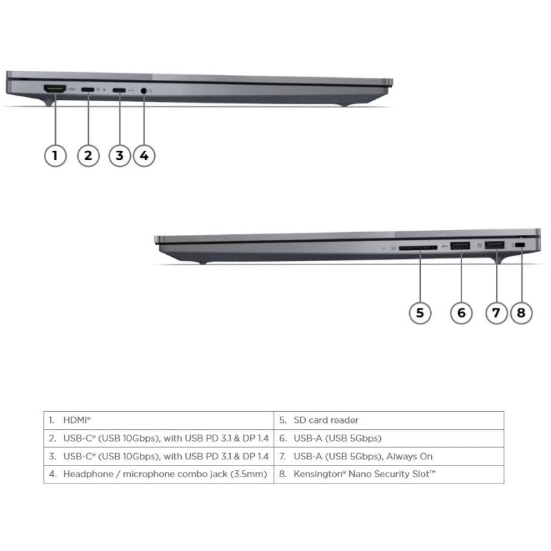 Lenovo ThinkBook 16 G7 QOY Notebook Snapdragon X Elite 3.4GHz 32GB 1TB 16" WUXGA Adreno X1-85 BT Win 11 Pro