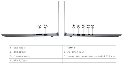 Lenovo IdeaPad Slim 15.6 inch Ryzen 7 7730U 16GB/512GB W11H 1 Year Carry-in Abyss Blue