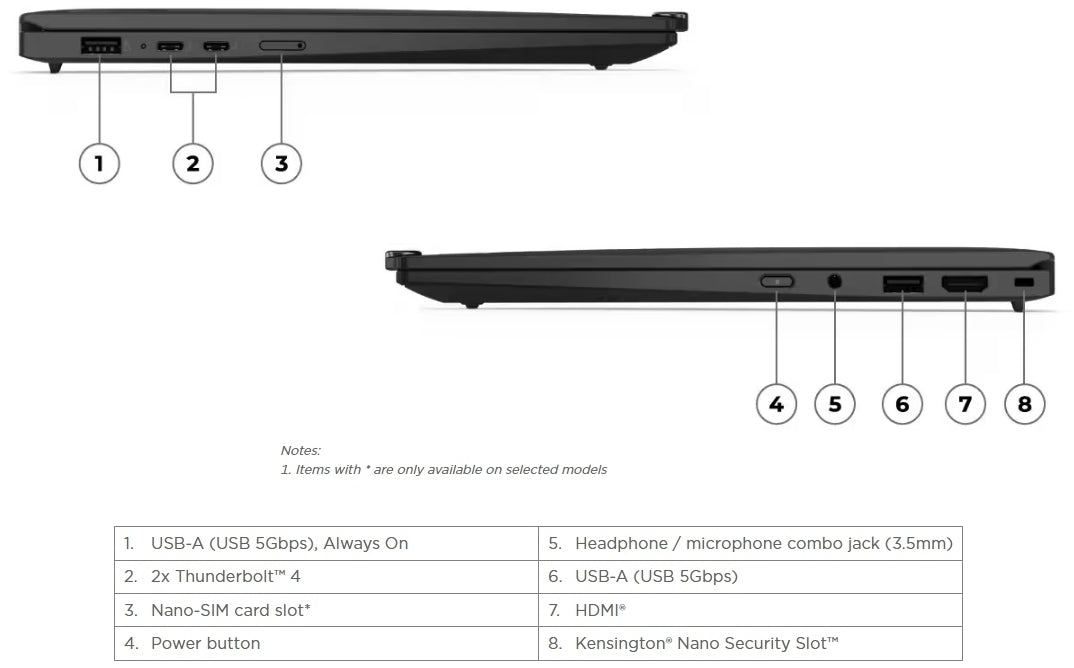 Lenovo TP X1 Carbon U7-155U 16GB/512GB SSD W11P 3Yr Premier