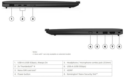Lenovo TP X1 Carbon U7-155U 16GB/512GB SSD W11P 3Yr Premier
