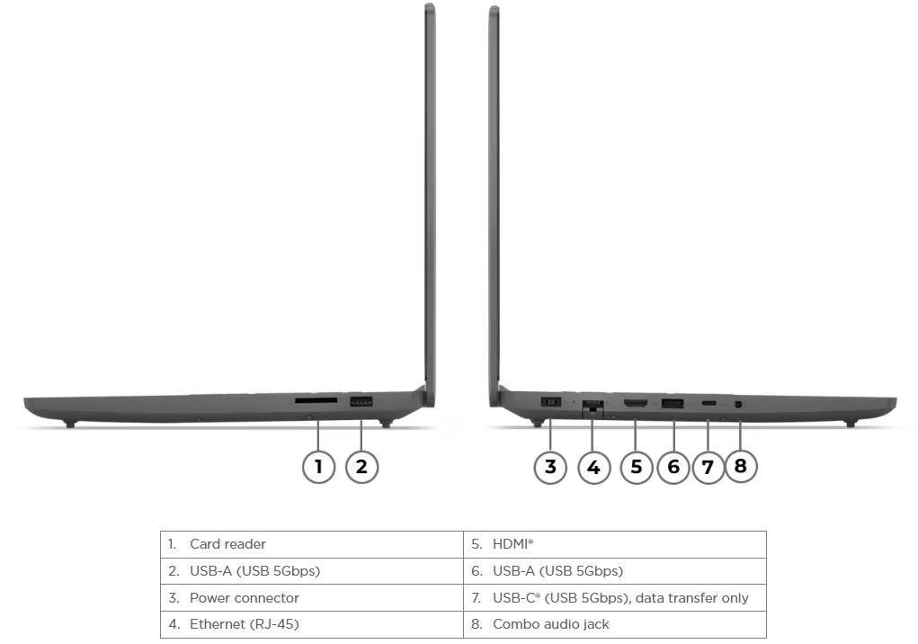 Lenovo LOQ 15.6 inch i5-12450HX 16GB/512GB RTX 3050 6GB W11H 1 Year Carry-in Grey
