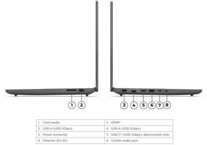 Lenovo LOQ 15.6 inch i5-12450HX 16GB/512GB RTX 3050 6GB W11H 1 Year Carry-in Grey