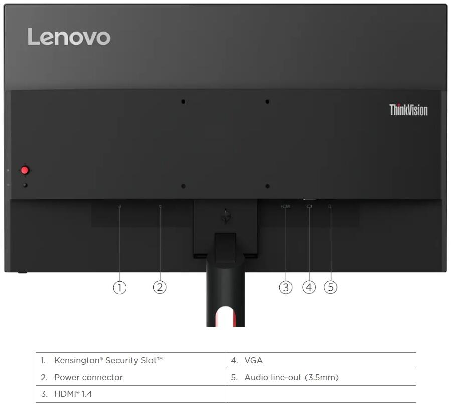 Lenovo S24i-30-20 23.8" Monitor