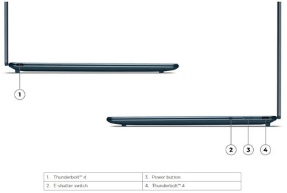 Lenovo Yoga 9 14 inch Ultra 7 258V 32GB/1TB W11P 2 Year Premier Teal