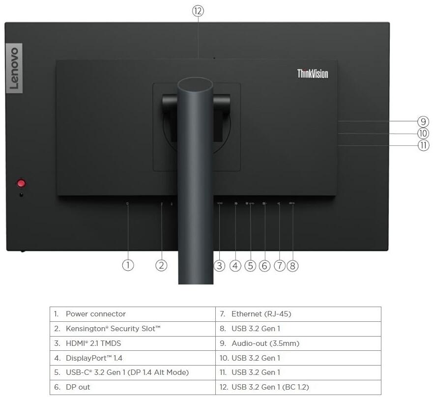 Lenovo ThinkVision P24h-30 24inch 2K QHD Monitor