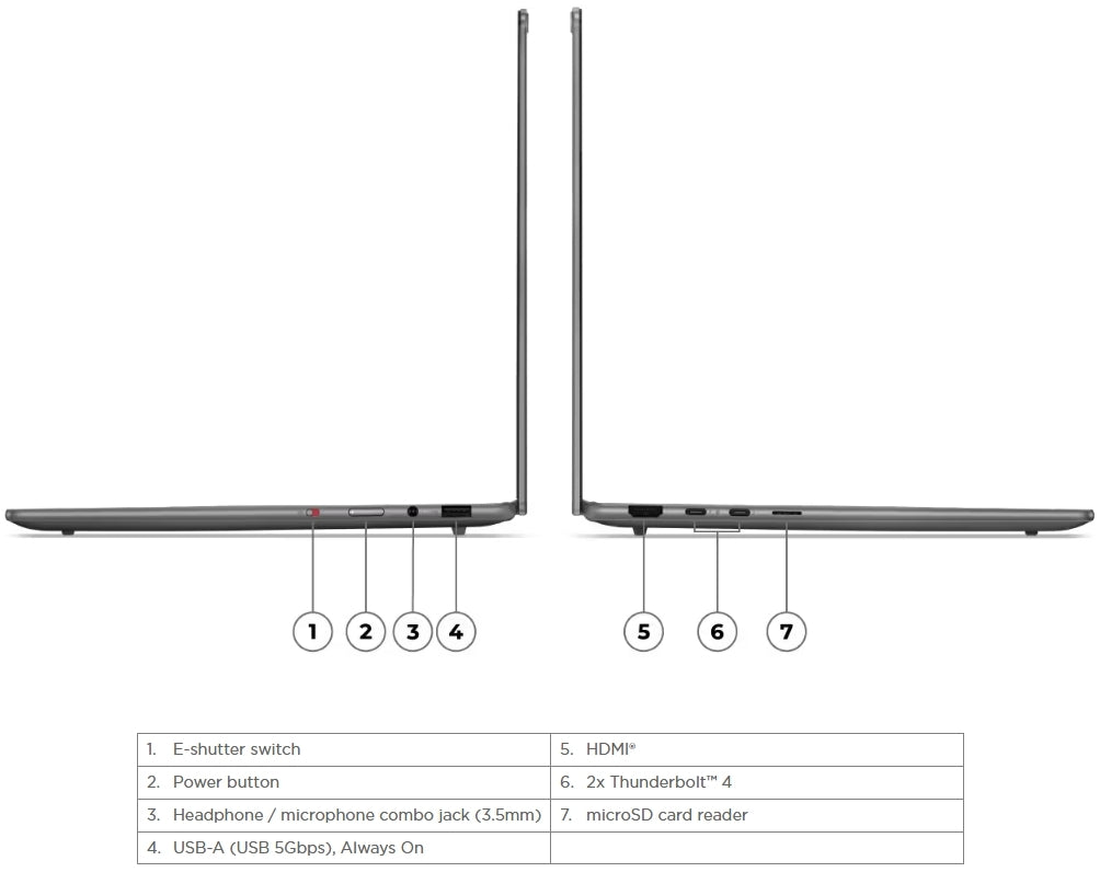Lenovo Yoga Slim 7 14 inch Ultra 7 258V 32GB/1TB W11P 2 Year Premier Luna Grey