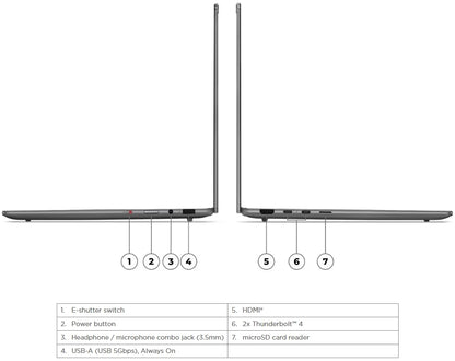 Lenovo Yoga Slim 7 14 inch Ultra 7 258V 32GB/1TB W11P 2 Year Premier Luna Grey